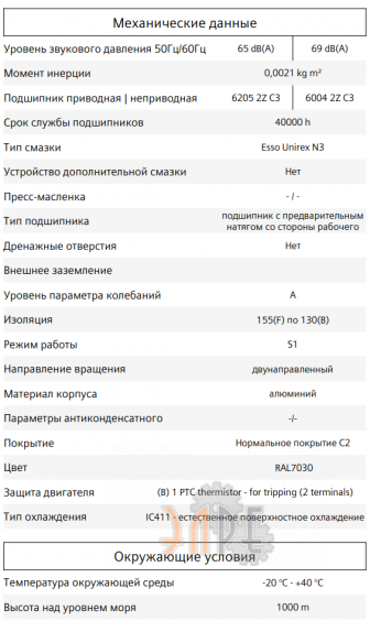 Механические данные 1LE1001-0EA42-2AB4