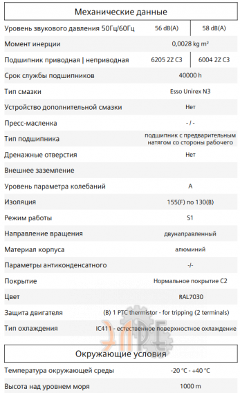 Механические данные 1LE1001-0EB02-2AB4