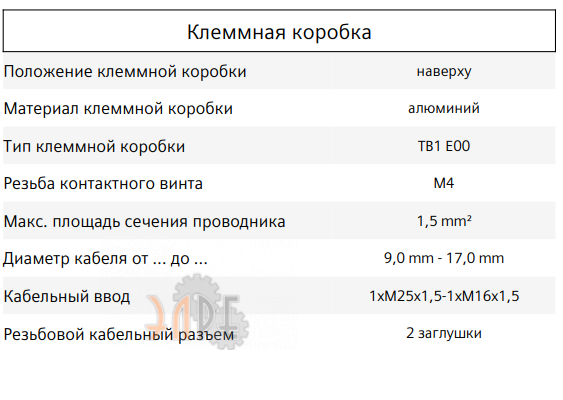 Клеемнаая коробка