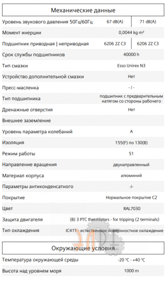 Механические данные 1LE1001-1AA43-4AB4