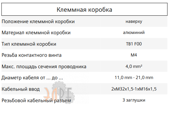 Клеемнаая коробка
