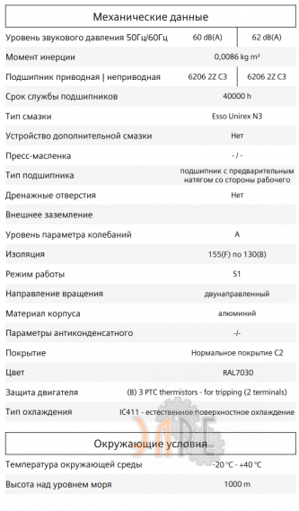 Механические данные 1LE1001-1AB43-4AB4