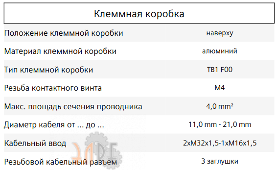 Клеемнаая коробка
