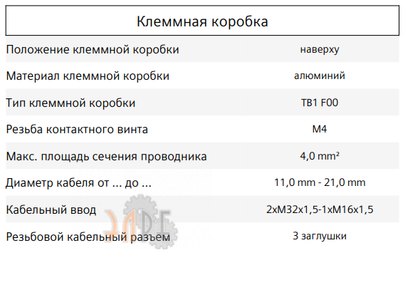 Клеемнаая коробка