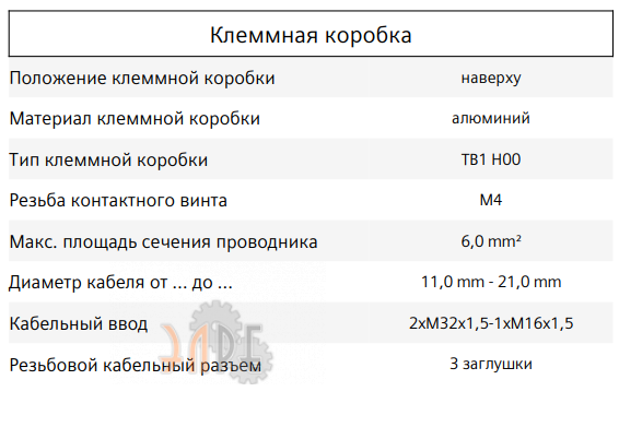 Клеемнаая коробка