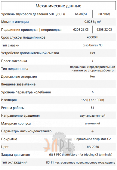 Механические данные 1LE1001-1CB23-4AB4