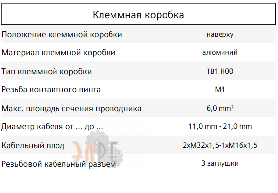 Клеемнаая коробка