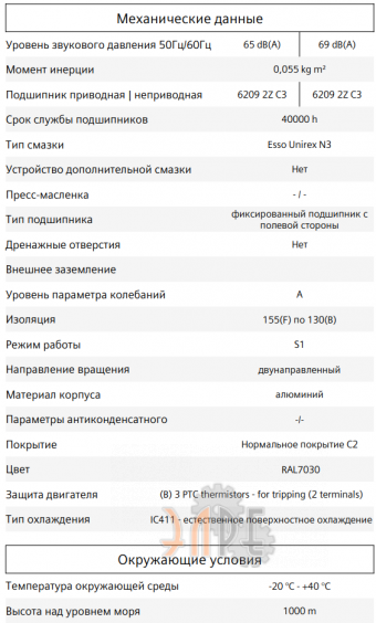 Механические данные 1LE1001-1DB23-4AB4