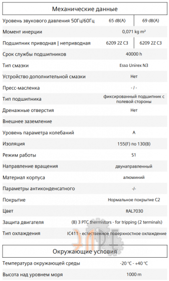 Механические данные 1LE1001-1DB43-4AB4