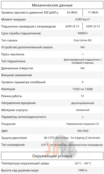 Механические данные 1LE1001-1DD23-4AB4