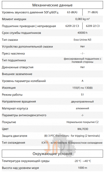 Механические данные 1LE1001-1DD33-4AB4