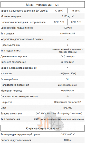 Механические данные 1LE1501-1ED43-4AB4