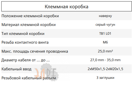 Клеемнаая коробка