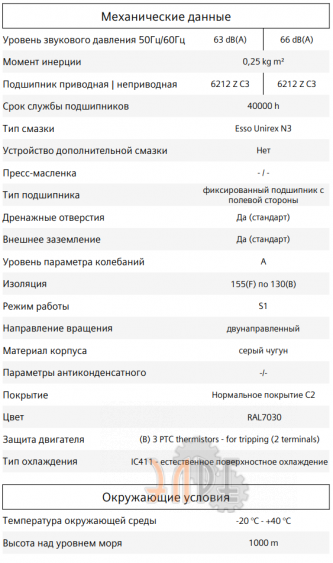 Механические данные 1LE1501-2AC43-4AB4