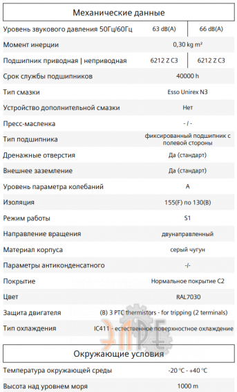 Механические данные 1LE1501-2AC53-4AB4