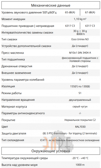 Механические данные 1LE1501-2DC03-4AB4