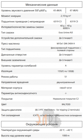Механические данные 1LE1501-3AC03-4AB4