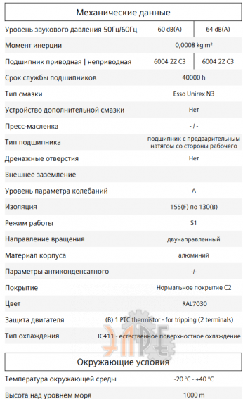 Механические данные 1LE1001-0DA22-2AB4
