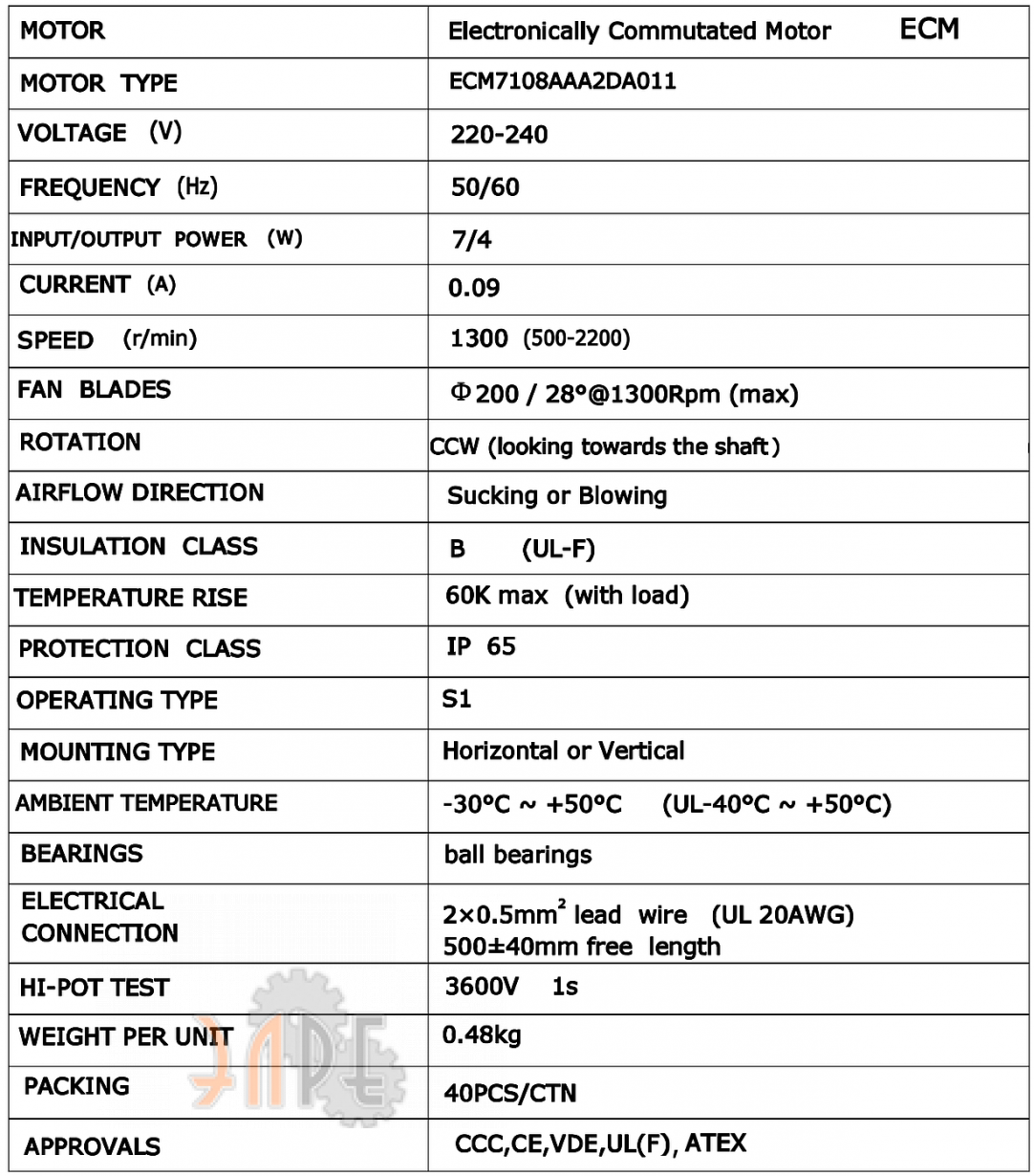 Технические характеристики Weiguang ECM7108AAA2DA011 Технические характеристики Weiguang ECM7108AAA2DA011