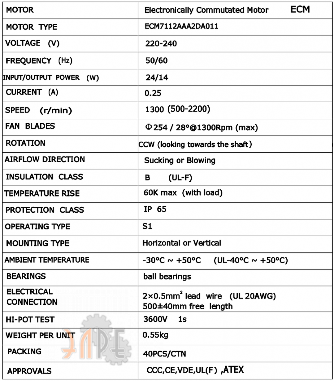 Технические характеристики Weiguang ECM7112AAA2DA011 Технические характеристики Weiguang ECM7112AAA2DA011