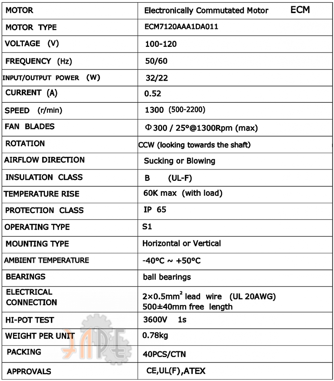 Технические характеристики Weiguang ECM7120AAA1DA011 Технические характеристики Weiguang ECM7120AAA1DA011