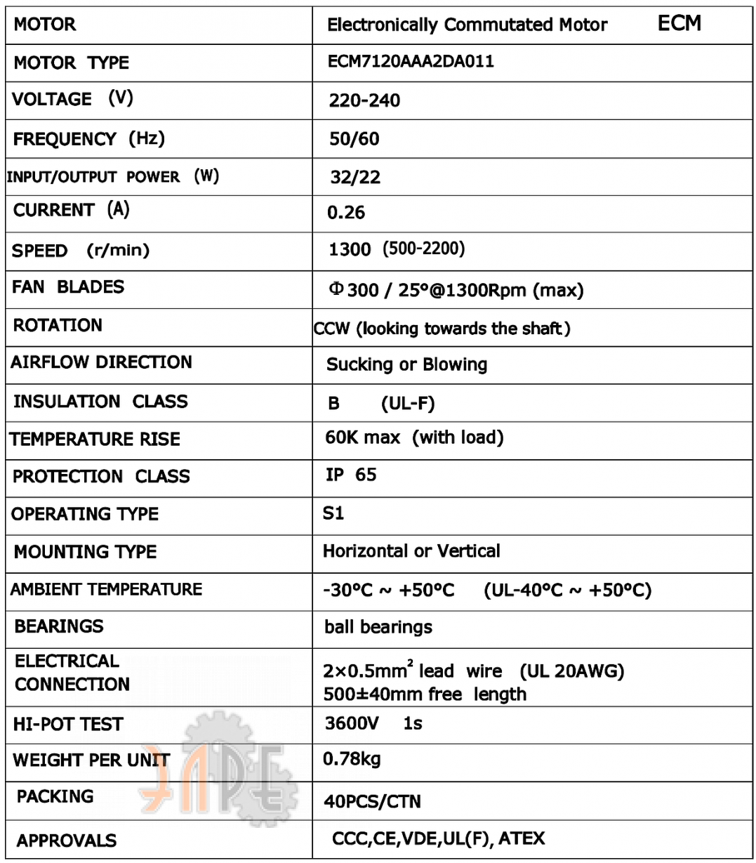 Технические характеристики Weiguang ECM7120AAA2DA011 Технические характеристики Weiguang ECM7120AAA2DA011