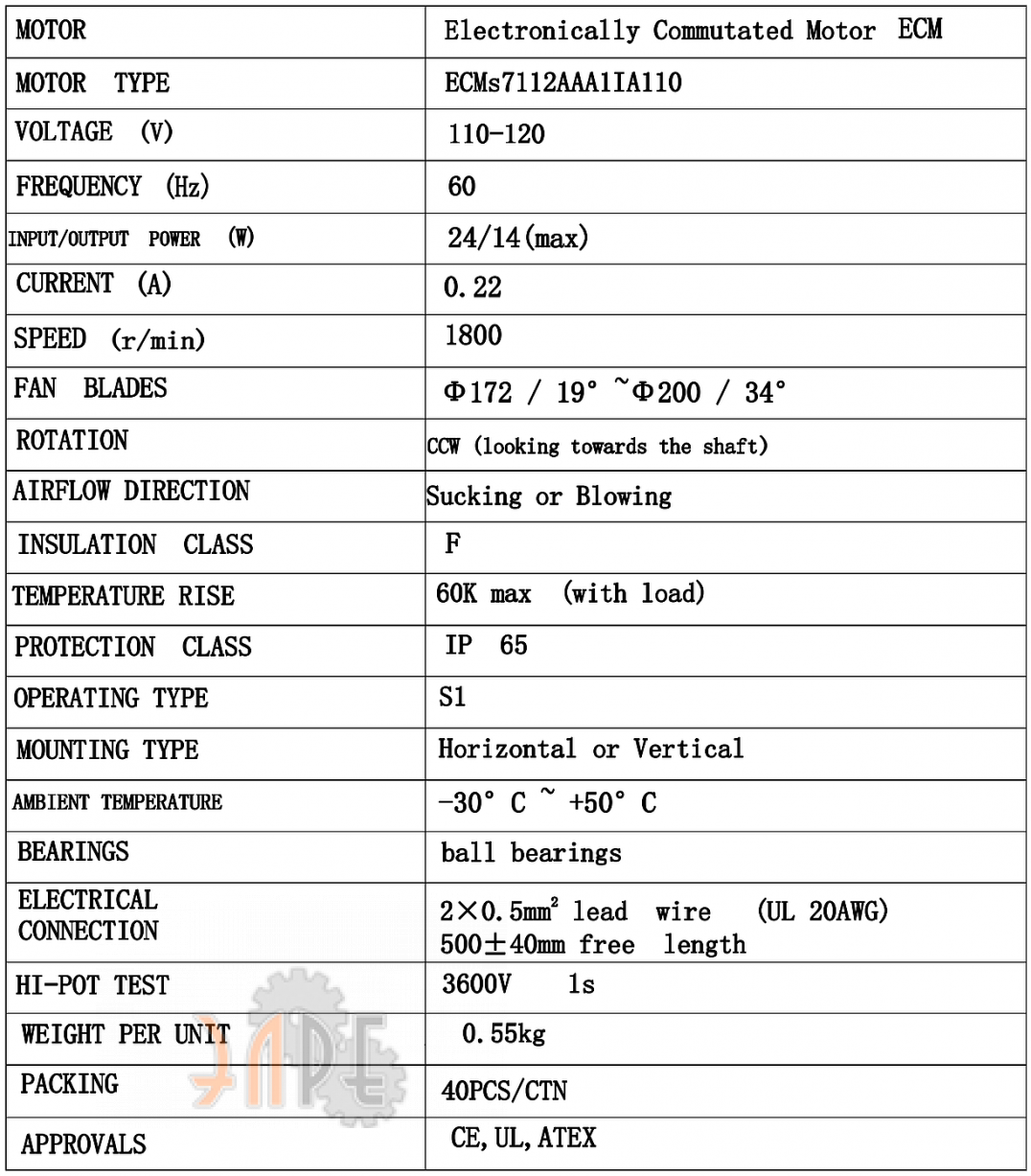 Технические характеристики Weiguang ECMs7112AAA1IA110 Технические характеристики Weiguang ECMs7112AAA1IA110