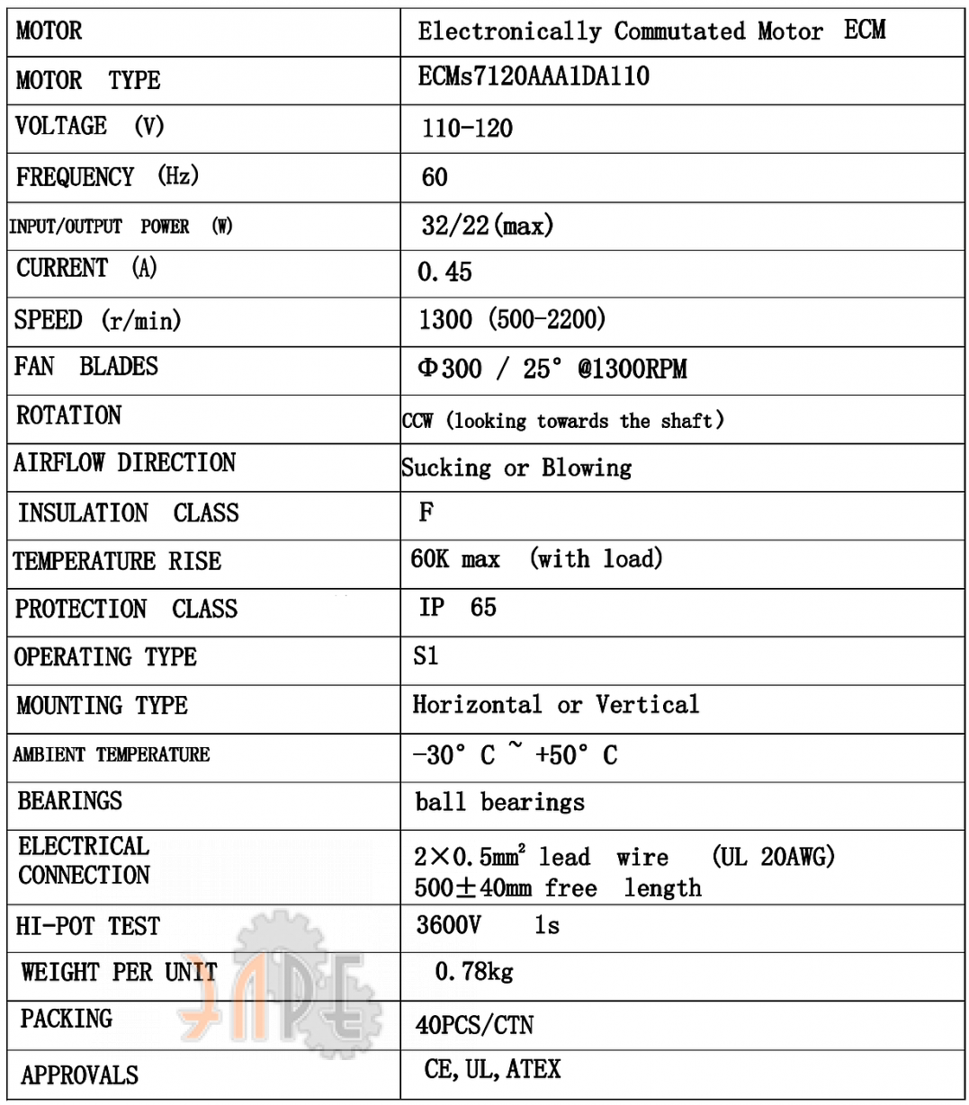 Технические характеристики Weiguang ECMs7120AAA1DA110 Технические характеристики Weiguang ECMs7120AAA1DA110