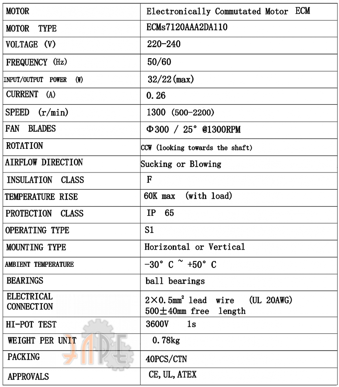 Технические характеристики Weiguang ECMs7120AAA2DA110 Технические характеристики Weiguang ECMs7120AAA2DA110