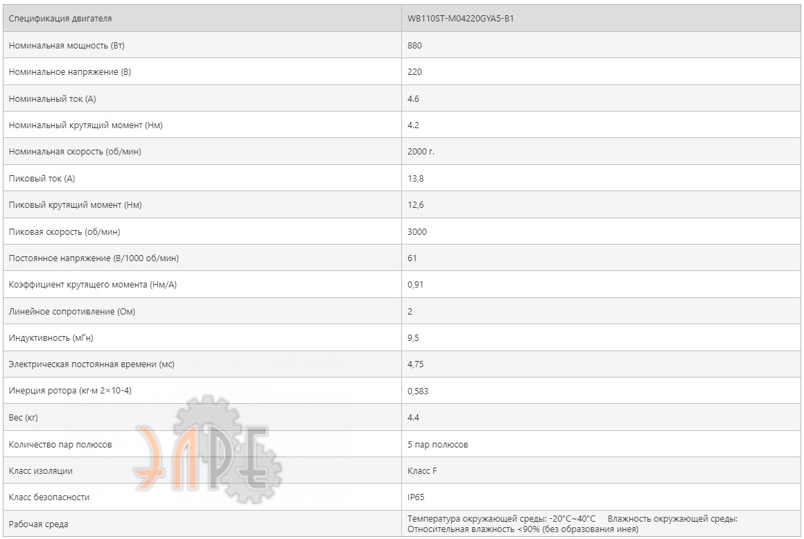 Технические характеристики Weiguang WB110ST-M04220GYA5-B1