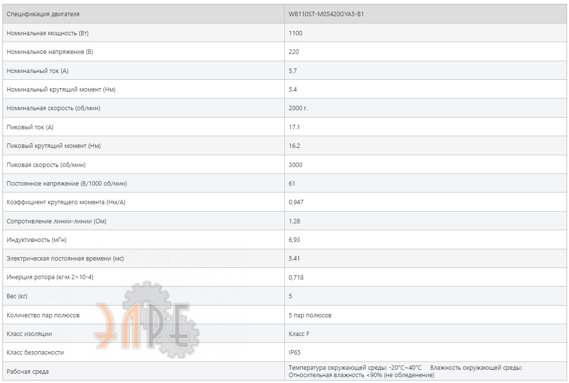 Технические характеристики Weiguang WB110ST-M05420GYA5-B1
