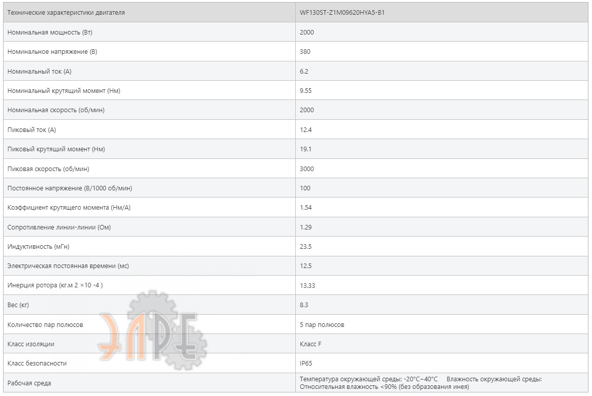 Технические характеристики Weiguang WF130ST-Z1M09620HYA5-B1