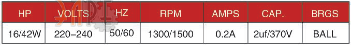 Технические характеристики AMEC KJF4Y501A 0.016 кВт