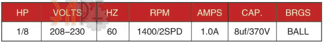 Технические характеристики AMEC YSK120-90-4A6
