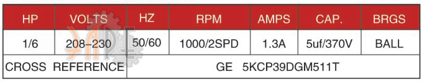 Технические характеристики AMEC YSK140-120-6A4