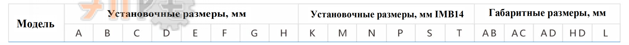 Исполнение с малым фланцем сводная таблица размеров