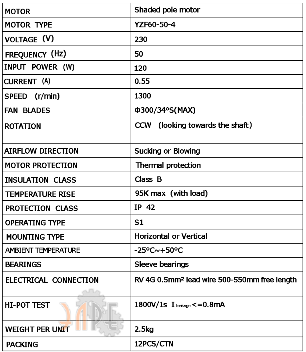 Технические характеристики Weiguang YСF60-50-4 Технические характеристики Weiguang YСF60-50-4