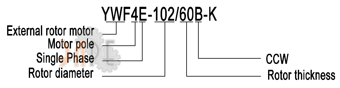 Расшифровка наименования
