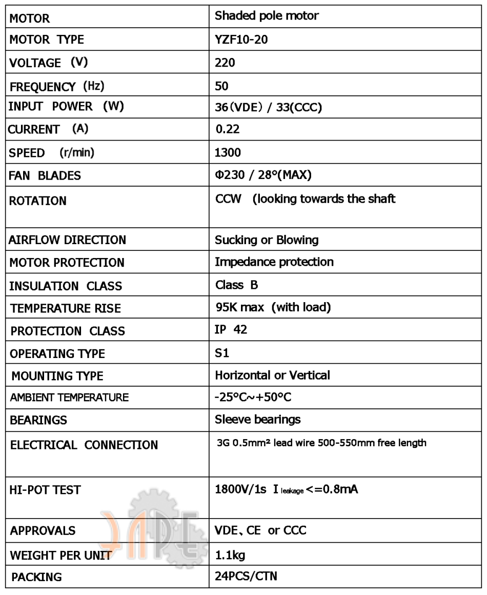 Технические характеристики Weiguang YZF10-20-26 Технические характеристики Weiguang YZF10-20-26