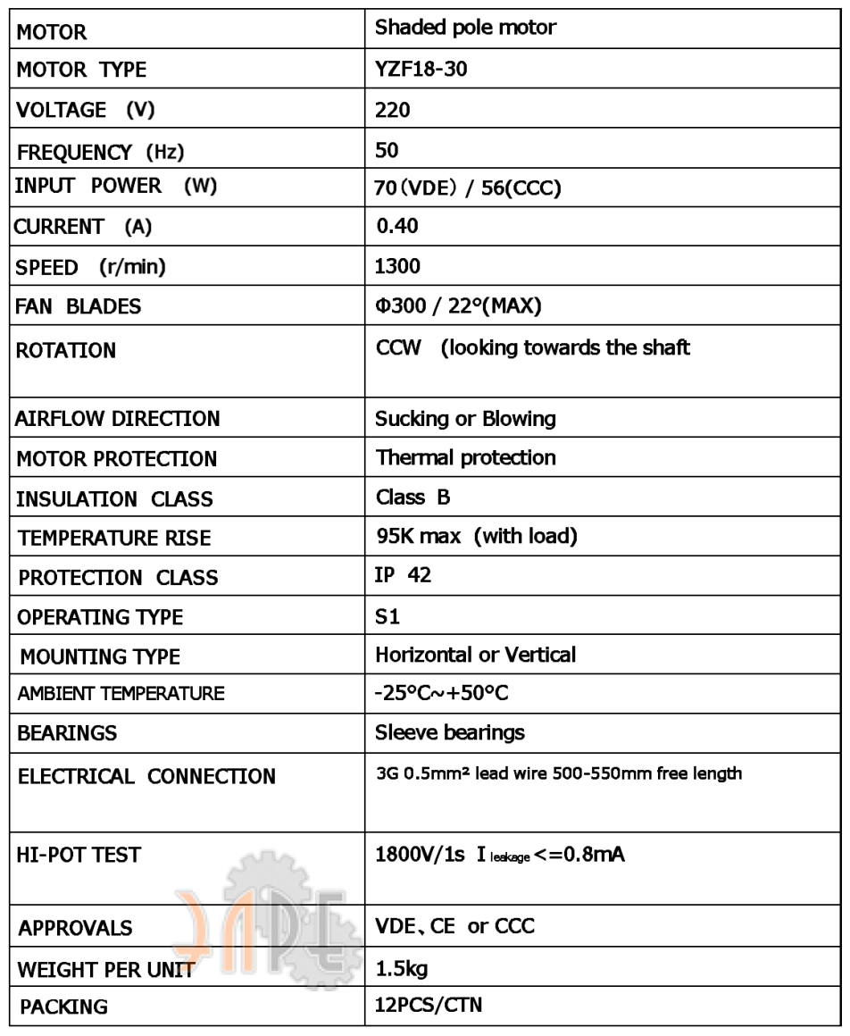 Технические характеристики Weiguang YZF18-30-26 Технические характеристики Weiguang YZF18-30-26