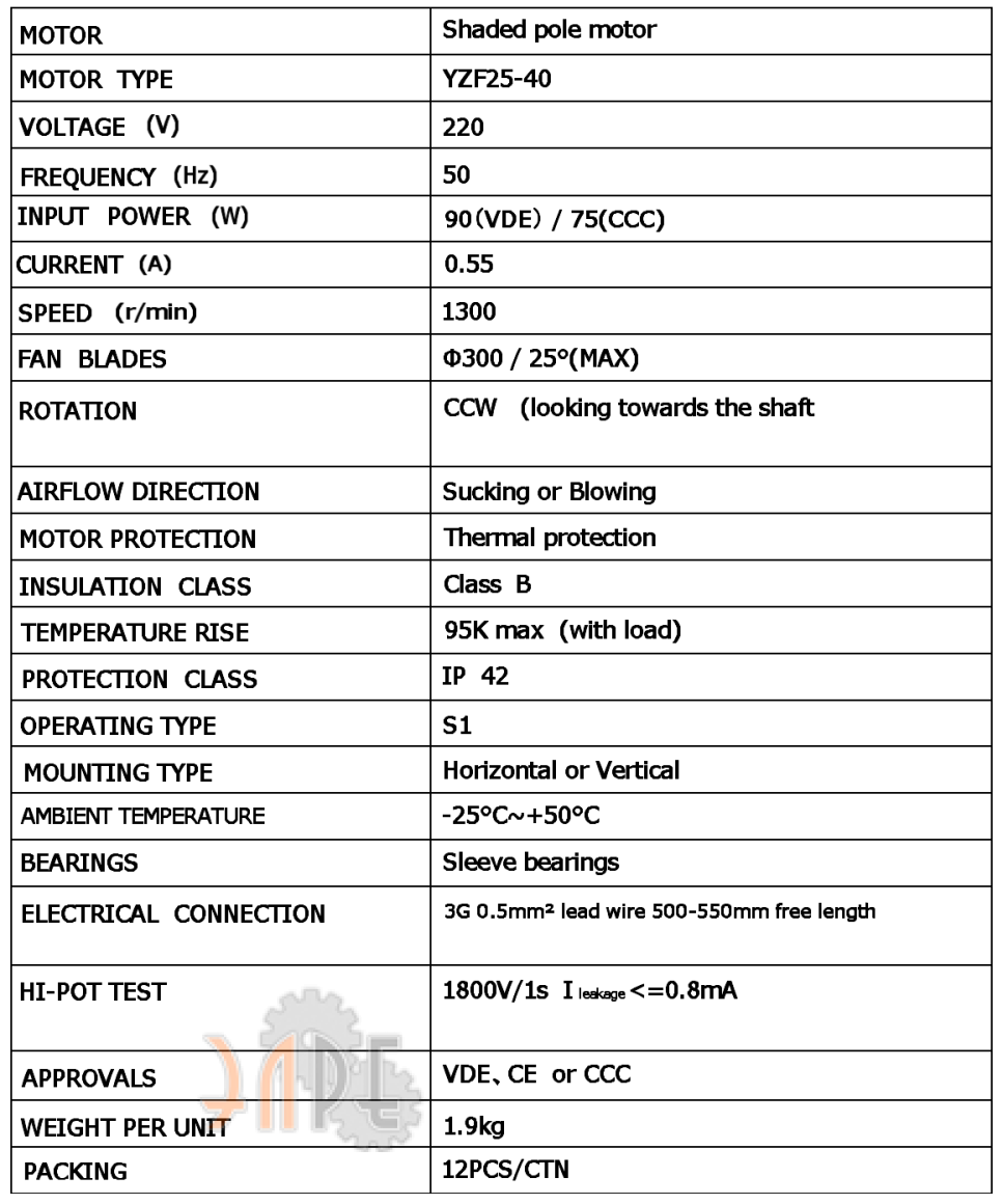 Технические характеристики Weiguang YZF25-40-26 Технические характеристики Weiguang YZF25-40-26