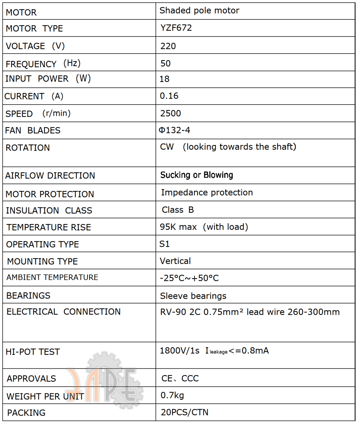 Технические характеристики Weiguang YZF672
