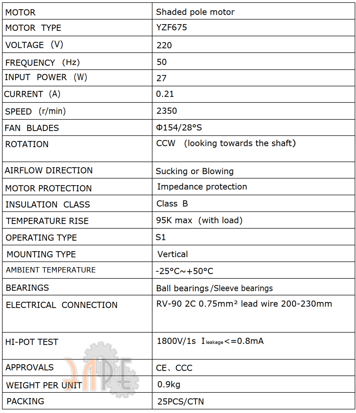 Технические характеристики Weiguang YZF675
