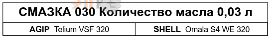 Смазка
