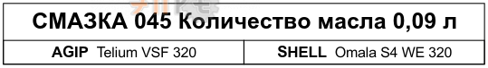 Смазка