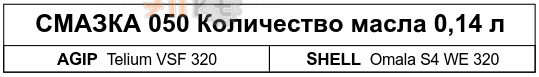 Смазка