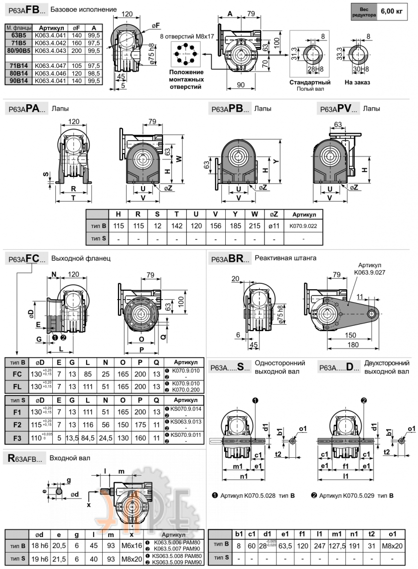 Габаритные размеры INNOVARI 63A