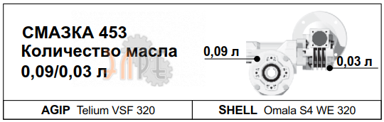 Смазка