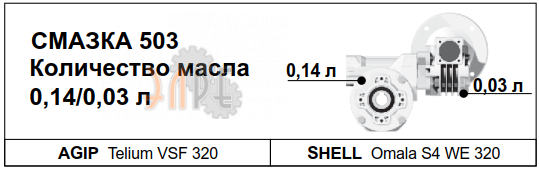 Смазка