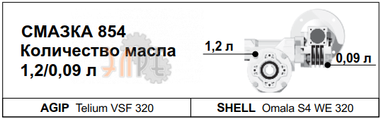 Смазка